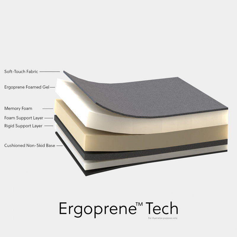 Ergoprene Gel Mouse Pad with Wrist Rest - Blue